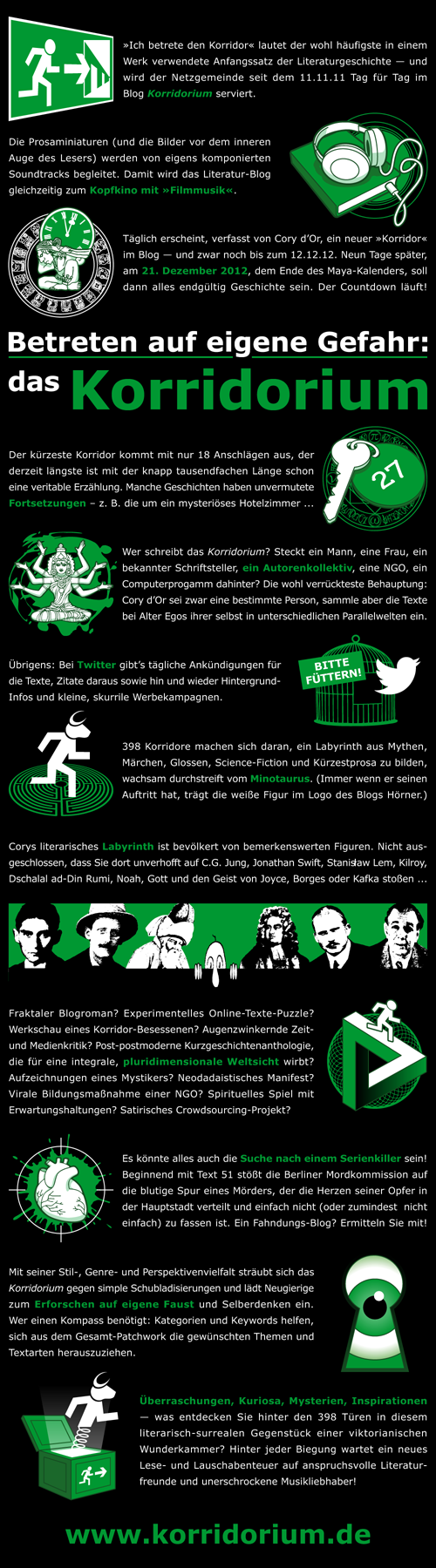 Korridorium-Infografik Korridorium-Infografik